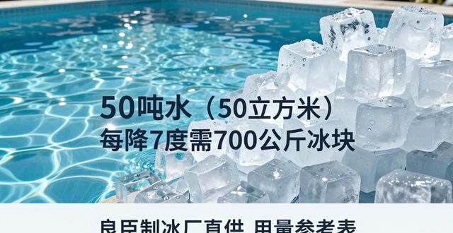 高温水池降温冰块_冰块选择标准_上海高温水池降温冰块